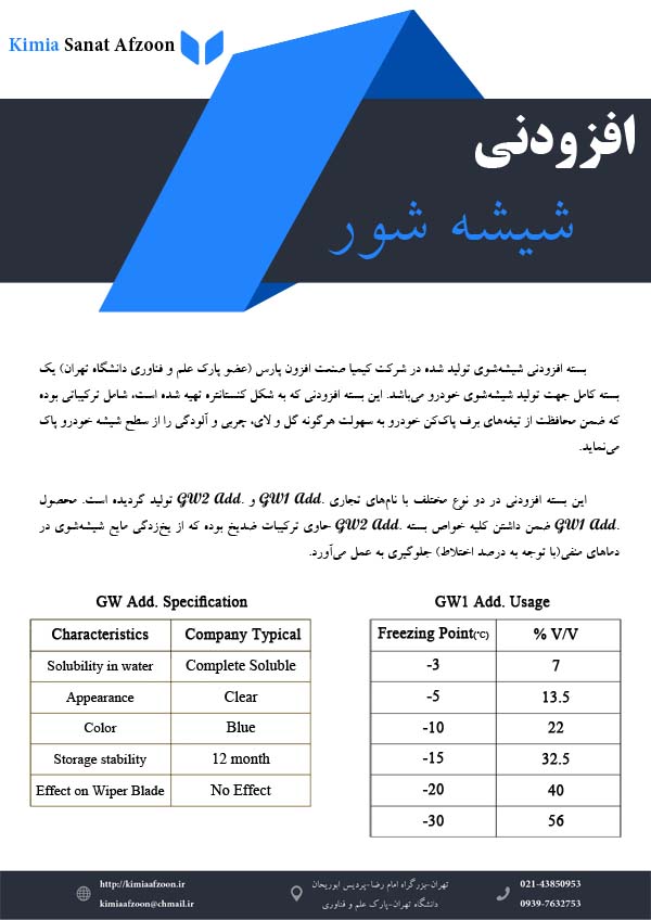 پکیج ادتیو شیشه شوی GW 