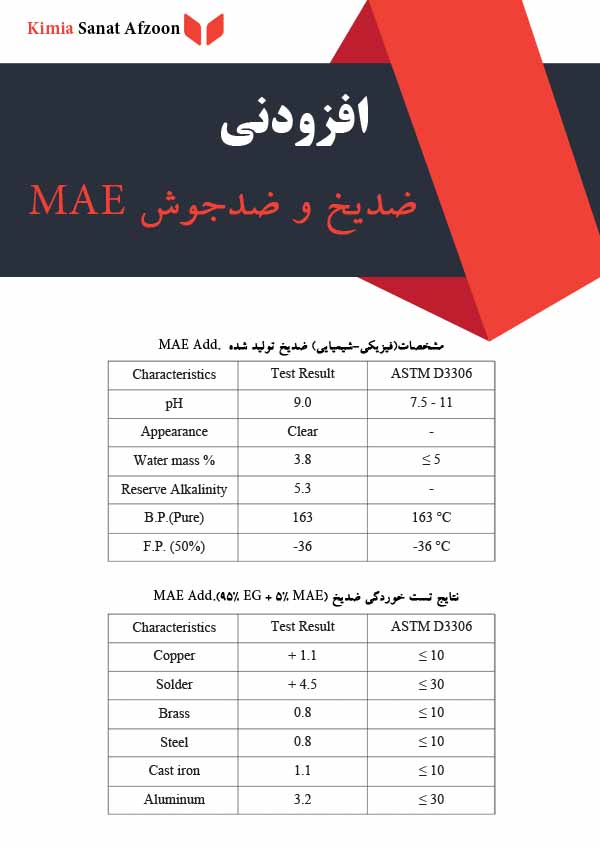  پکیج ادتیو هیبریدی ضدیخ (MAE Add)